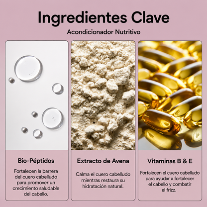 ALVEA | Shampoo equilibrante. Combate la Caspa, Picazón y Dermatitis Seborreica